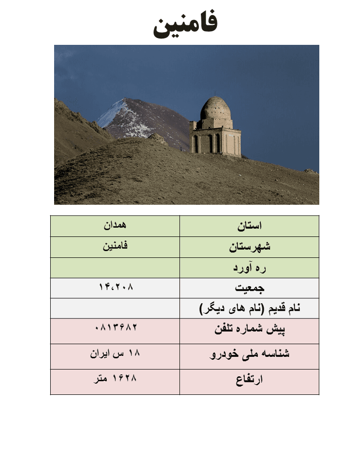 ایران شناسی (134): فامنین