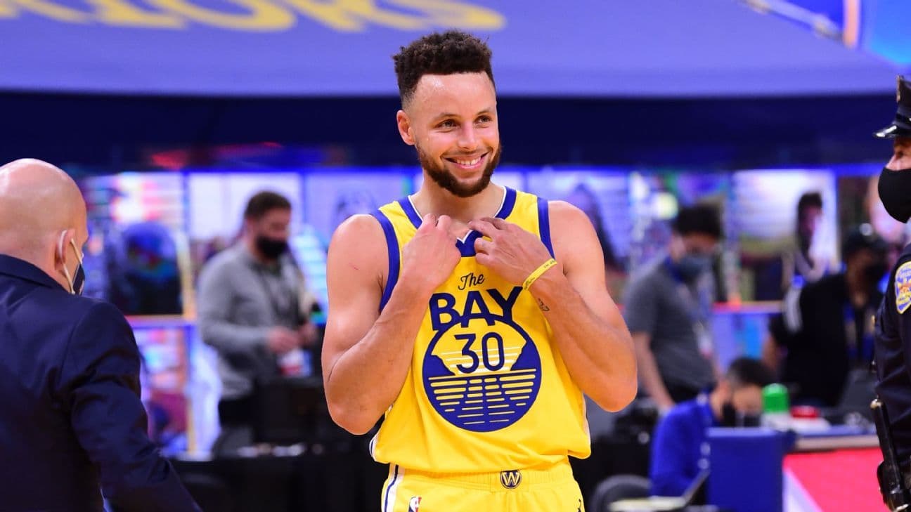 بسکتبال NBA / گلدن استيت واريرز