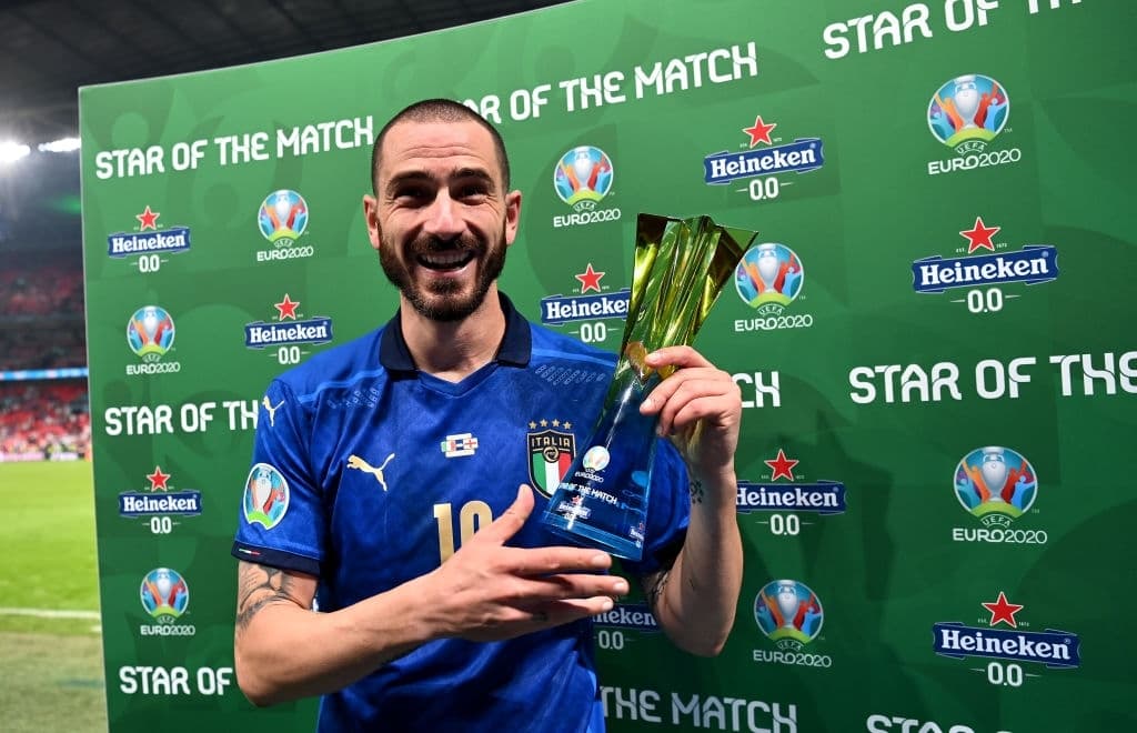 ایتالیا / یورو ۲۰۲۰ / EURO 2020 / Italy