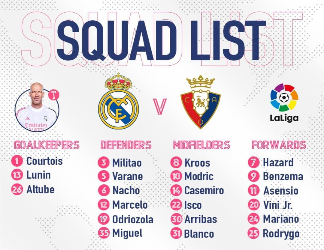 رئال مادرید / لالیگا / اسپانیا / Real Madrid / Laliga / Spain
