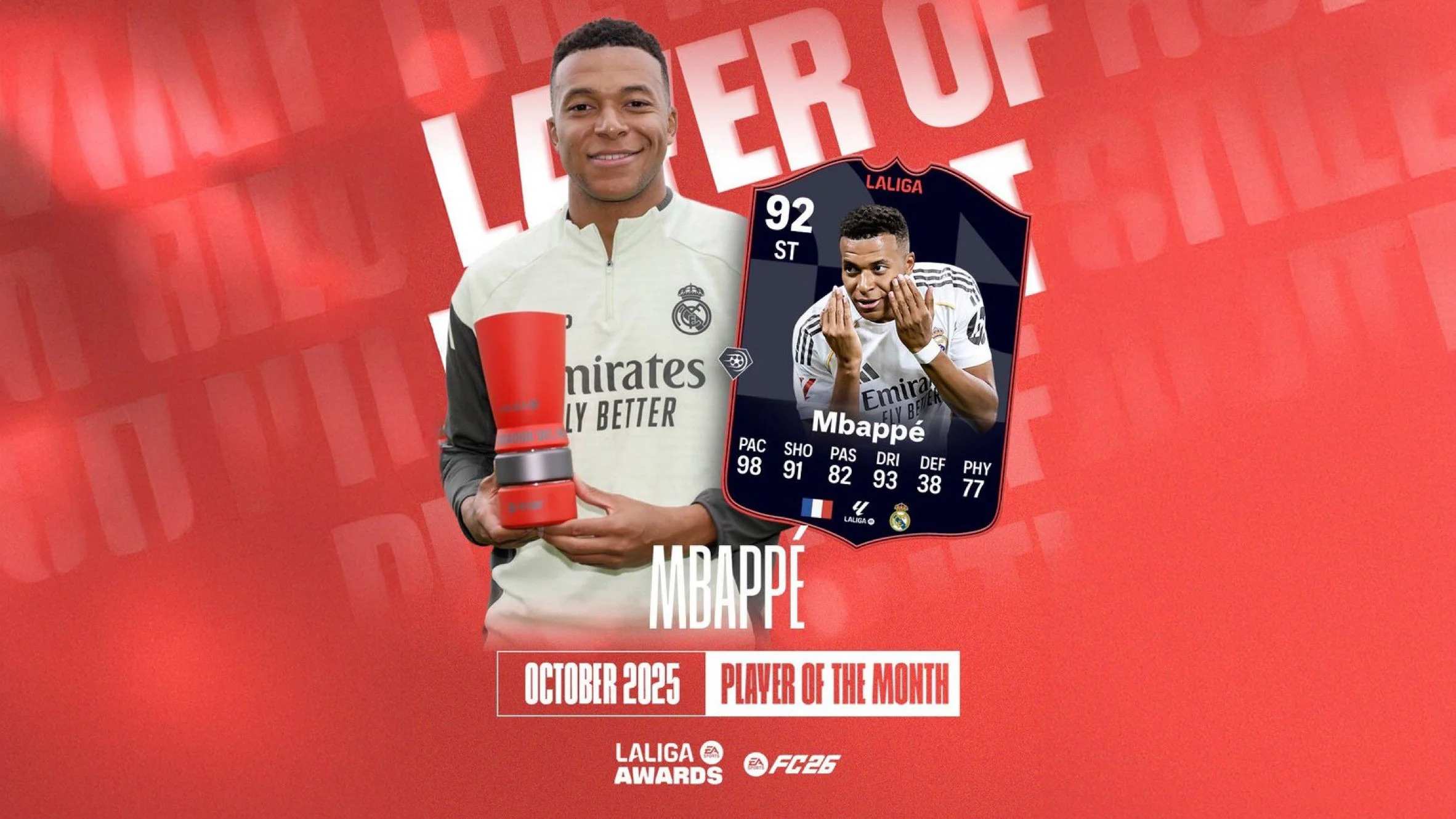 بهترین بازیکن ماه لالیگا - جایزهٔ کیلیان امباپه در رئال مادرید