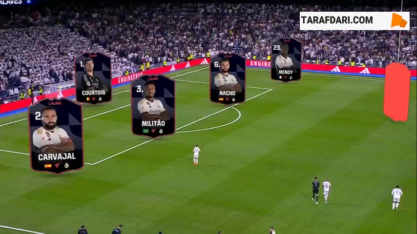 خلاصه بازی رئال مادرید و الاوز