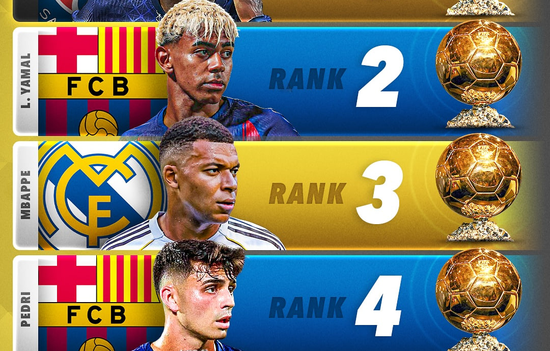 شایسته‌ترین بازیکنان برای توپ طلای 2025 