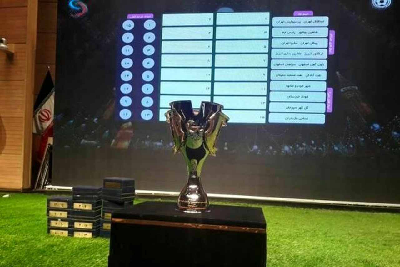قرعه کشی مسابقات لیگ برتر- سازمان لیگ