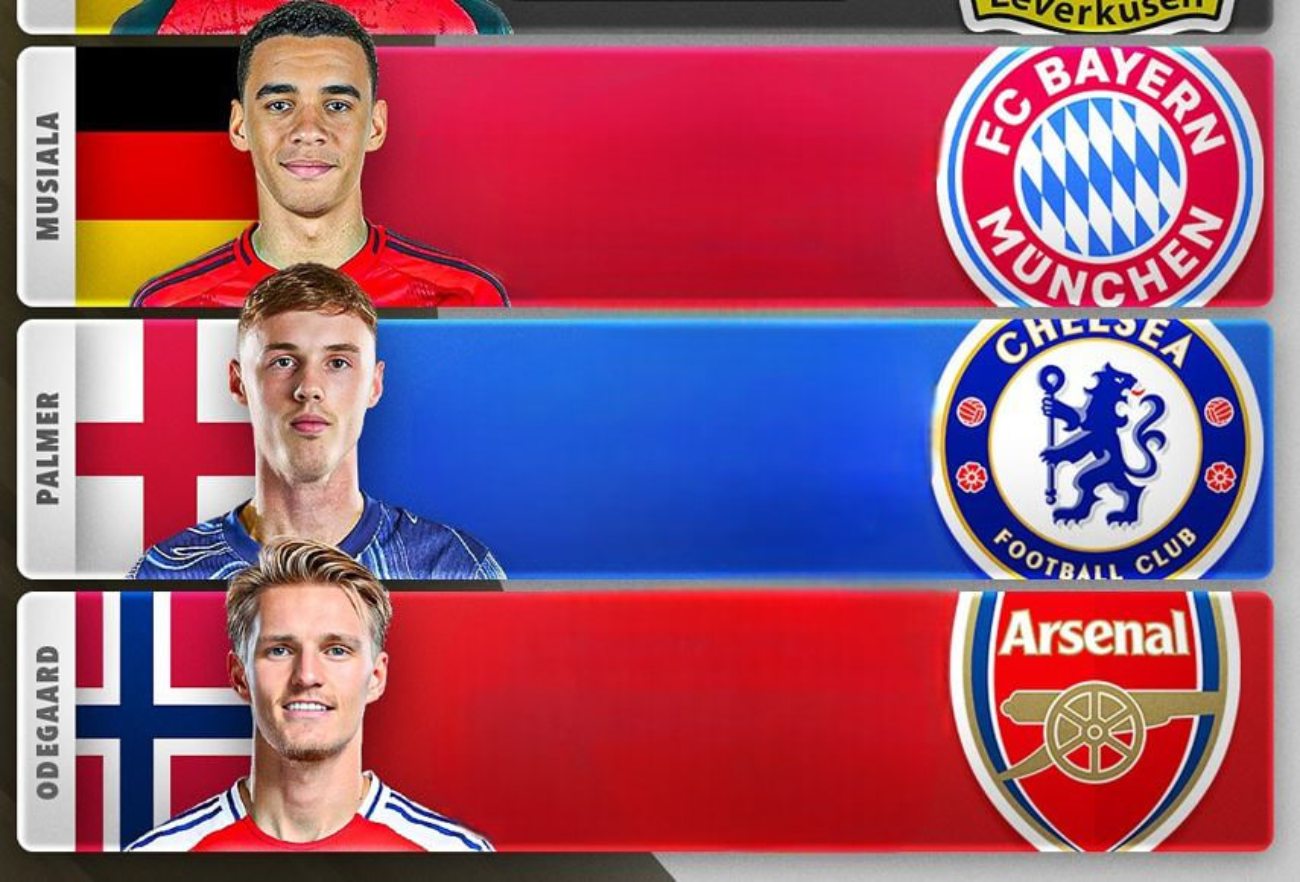 باارزش ترین هافبک‌های هجومی جهان در سال 2025 - جمال موسیالا - کول پالمر - فلوریان ویرتس