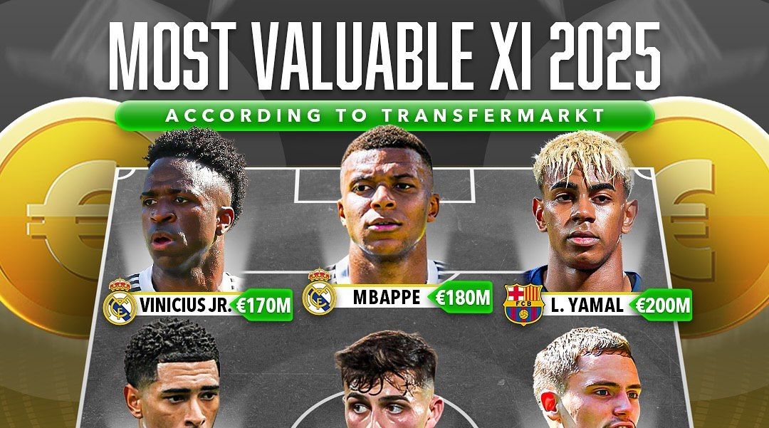 ترکیب منتخب باارزش‌ترین بازیکنان جهان - لامین یامال - کیلیان امباپه - وینیسیوس جونیور 