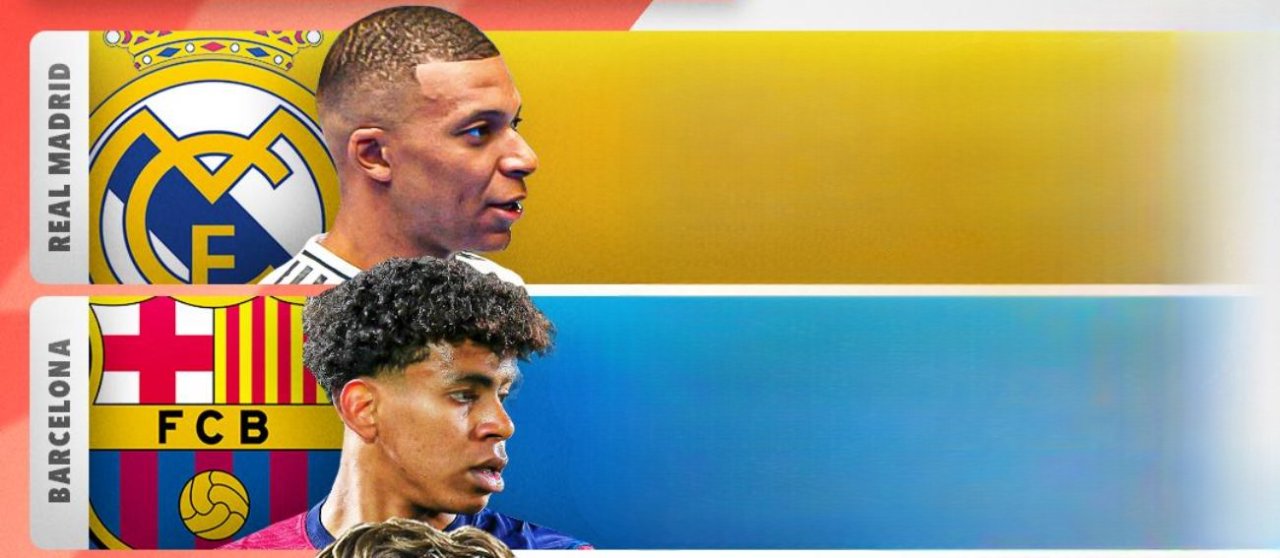 10 باشگاه پربازدید جهان در سال 2025 10 باشگاه پربازدید جهان در سال 2025 - رئال مادرید - بارسلونا