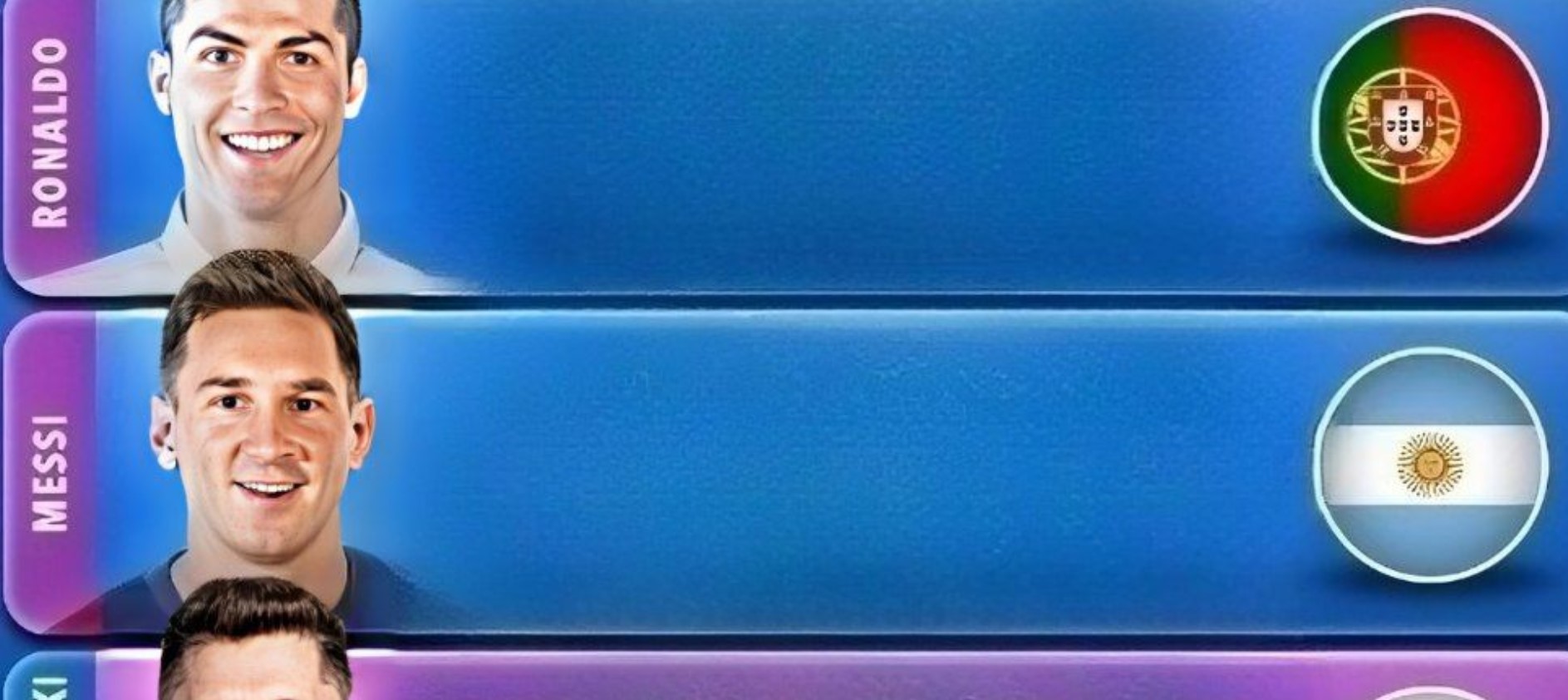 بیشترین تعداد بازی در کنار رونالدو و مسی در تاریخ فوتبال - کریستیانو رونالدو - لیونل مسی