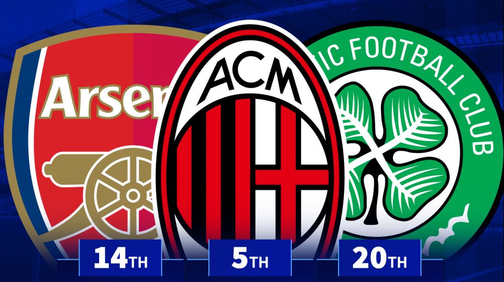 لوگوی آرسنال، میلان، سلتیک