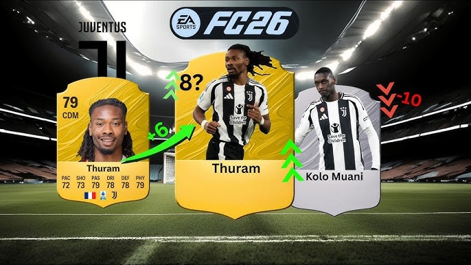 ریتینگ کامل تیم یوونتوس 