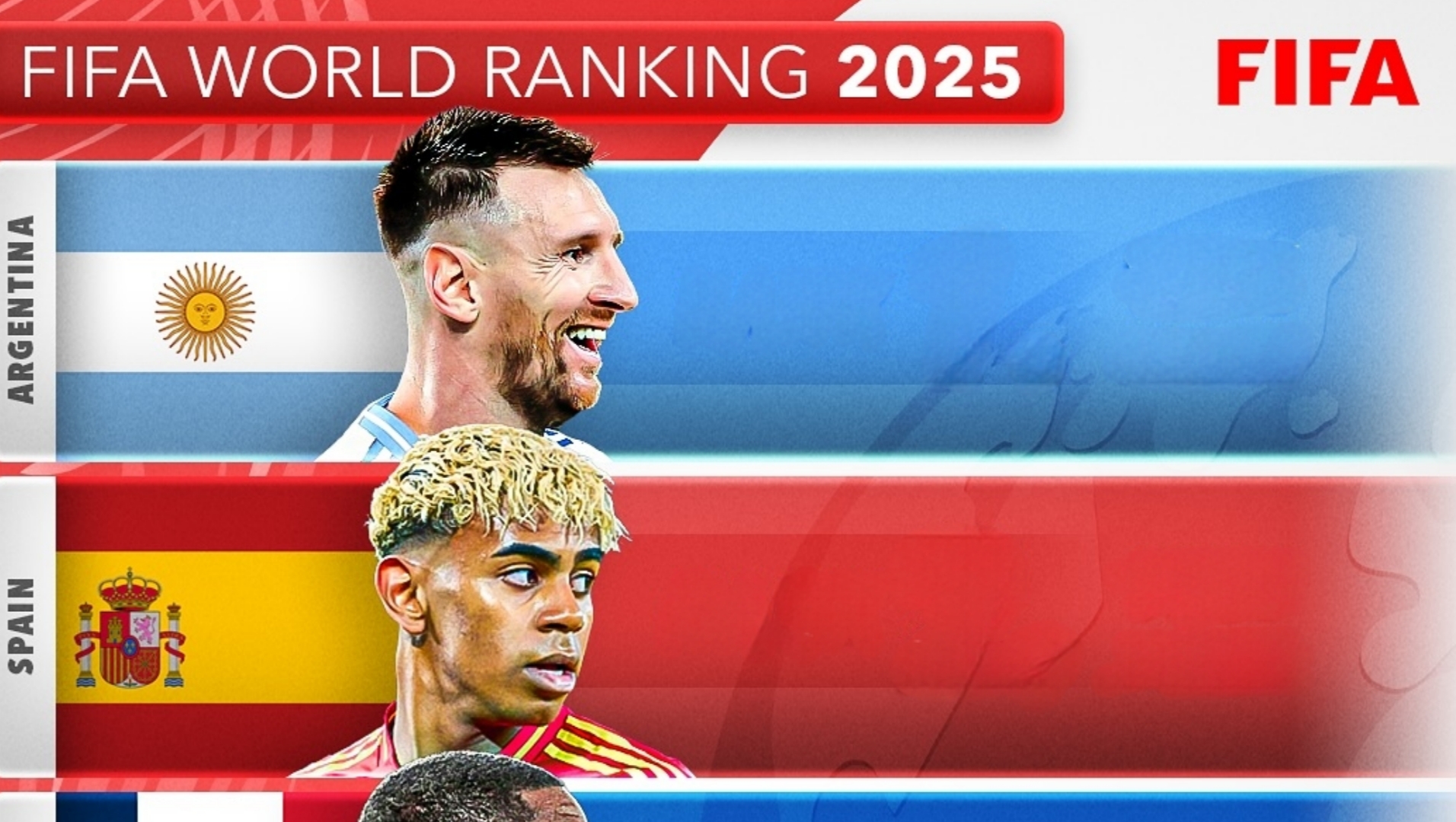 رنکینگ جدید فیفا