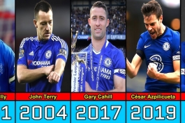 کاپیتان‌های تاریخ چلسی - ریس جیمز - جان تری - سزار آزپیلیکوئتا - گری کیهیل - مارسل دسایی