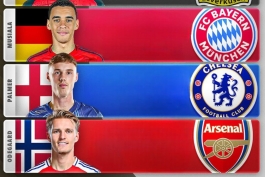 باارزش ترین هافبک‌های هجومی جهان در سال 2025 - جمال موسیالا - کول پالمر - فلوریان ویرتس