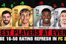 بهترین ریتینگ های EA FC 26، گیم
