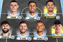 تیم منتخب منچسترسیتی