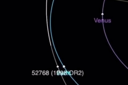 مدار سیارک مشهور را مشاهده کنید