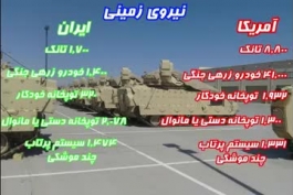 مقایسه قدرت نظامی ایران و آمریکا