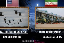 مقایسه قدرت نظامی امریکا و ایران (۴ دقیقه) 🇮🇷🇺🇸
