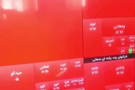 حال و روز بورس