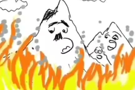 بررسی تئوری قرن ، آیا واقعا خورشید پشتش به ماست ؟ 