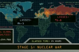 شبیه سازی جنگ اتمی روسیه و آمریکا بر اساس داده های آژانس بین المللی انرژی اتمی 