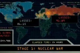عواقب جنگ هسته ای برای جهان چه خواهد بود؟