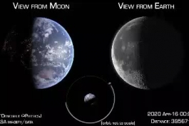 فاصله دقیق ماه با زمین در روزهای سال ۲۰۲۰ میلادی