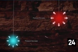 🔵سد مخزنی آتاترک ،ترکیه را لرزاند!!