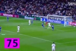 ⚽ تمام گل‌های کریستیانو رونالدو در لیگ قهرمانان اروپا (ویدئو)
