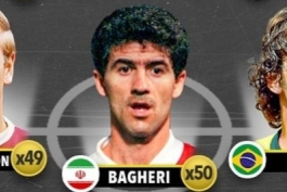 ترکیب منتخب بازیکنانی که بیشترین گل را در مسابقات ملی به ثمر رساندند : با حضور مسی ، رونالدو و دو نماینده از ایران