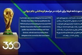 فردوسی‌پور: برخی از نمانده‌های فدراسیون فوتبال برای حضور در مراسم قرعه‌کشی در آمریکا میخواهند مسئله سربازی‌شان در *یک ارگان خاص* را جابه‌جا کنند تا ویزا بگیرند!
