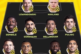 ترکیب رویایی دورتموند اگر ستارگانش را به تیم های همچون منچسترسیتی ، رئال مادرید و بارسلونا نمی فروخت؛ با حضور لواندوفسکی، هالند و برنده توپ طلا 