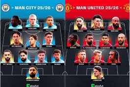 مقایسه ترکیب منچستر سیتی / منچستر یونایتد در فصل جدید ۲۰۲۶ - ۲۰۲۵ با حضور ستارگانی چون ارلینگ هالند ، بنجامین ششکو ، تیجانی ریندرز ، کاسمیرو
