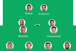 مقایسه ترکیب منتخب بازیکنانی که تتو دارند در مقابل بازیکنانی که خالکوبی یا تتو ندارند؛ رونالدو، لواندوفسکی و امباپه مقابل مسی، سوارز و نیمار/ کدام تیم می‌برد؟