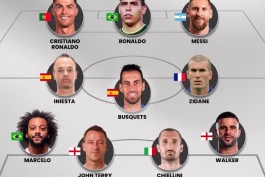 ترکیب منتخب تاریخ از نگاه هری کین؛ با حضور مسی، رونالدو و نویر 