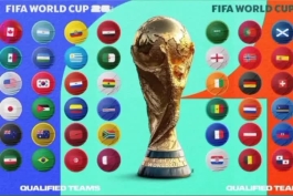 پخش زنده قرعه کشی جام جهانی فوتبال 2026 / پوشش و معرفی کامل کانال ها و سایت های پخش زنده 