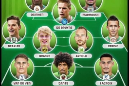 تیم جذاب و پر قدرت وولفسبورگ اگر ستارگانش را نمی فروخت با حضور کوین دیبروینه _ ویکتور اوسیمن _ ایوان پریشیچ _ دانته 