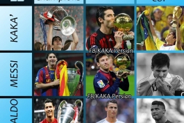 **حسرت فوتبالی ... رونالدو و مسی **