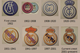 تغییر لگوی رئال مادرید در گذر تاریخ