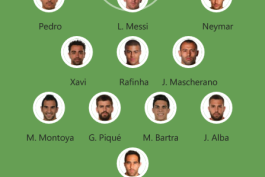 ترکیب بارسا