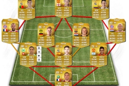  و بعد از مدت ها انتظار**ترکیب منتخب بازیکنانی که اول نامشان R هست (نظراتتونو بگید)***