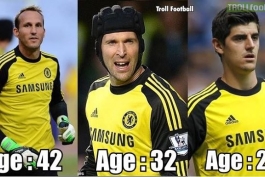 ترول فوتبالی 15