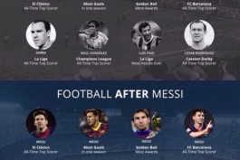 فوتبال قبل از مسی و بعد از مسی