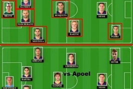  مقایسه ترکیب بارسلونا مقابل اپوئل و  اتلتیک