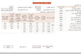 دارم از استرس خفه میشم !