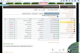 پیش بینی های من در نتایج این هفته لیگ انگلیس...ترکوندم