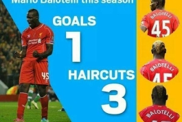 1 گل از 3تا مدل مو آمار بالوتلي در  لیورپول