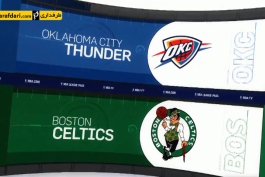 کنفرانس غرب - کنفرانس شرق - بسکتبال NBA