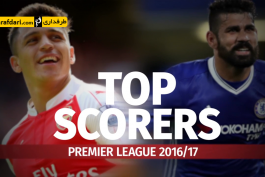 top scorers - لیگ جزیره