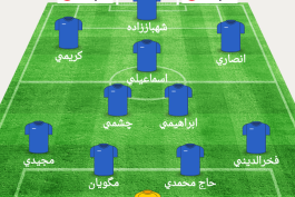 بررسی نفر به نفر بازيكنان استقلال در ديدار مقابل ذوب آهن